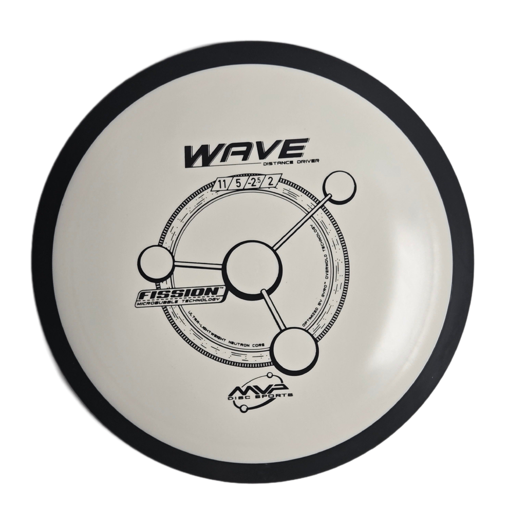 Wave | Pilote de distance | Neutron