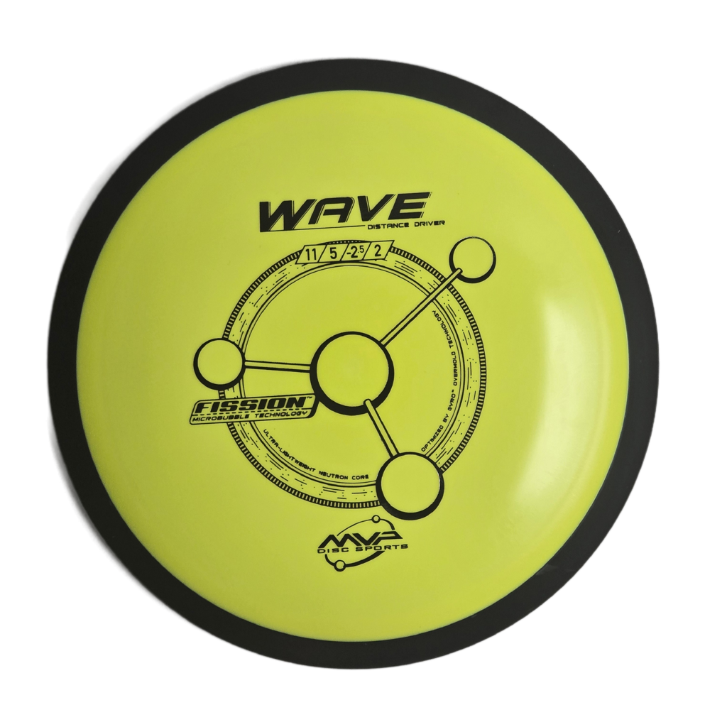 Wave | Pilote de distance | Neutron