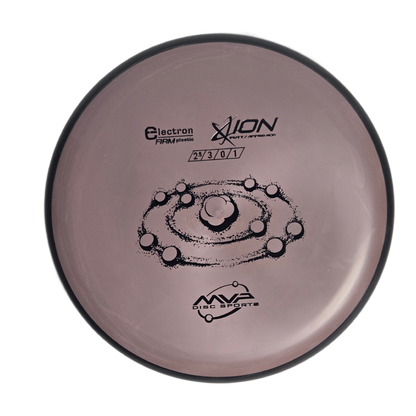 Ion | Putt & Approach | Electron (Firm)