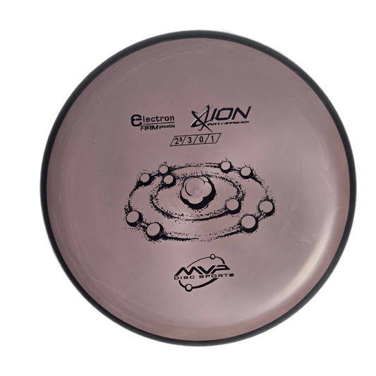 Ion | Putt & Approach | Electron (Firm)