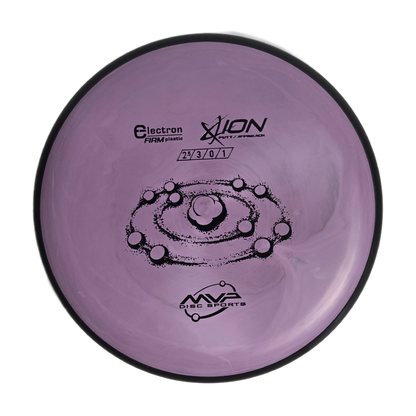 Ion | Putt & Approach | Electron (Firm)