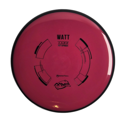 Watt | Putt & Approach | Neutron