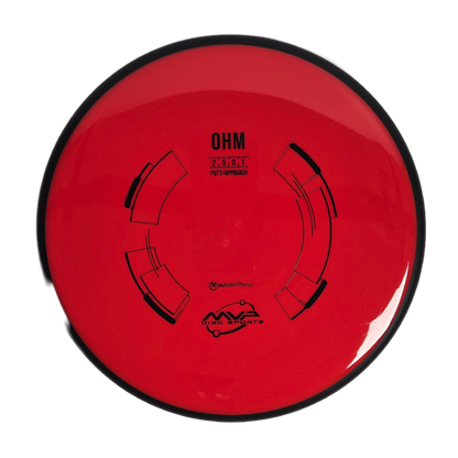 Ohm | Putt & Approach | Neutron