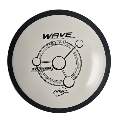 Wave | Pilote de distance | Neutron