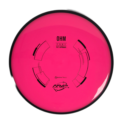 Ohm | Putt & Approach | Neutron