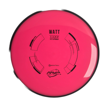 Watt | Putt & Approach | Neutron