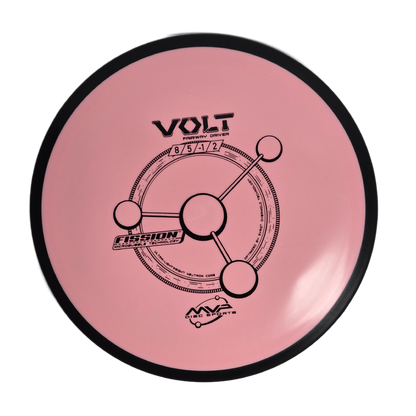 Volt | Fairway Driver | Fission