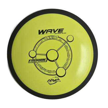Wave | Pilote de distance | Neutron