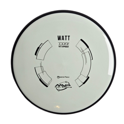 Watt | Putt & Approach | Neutron