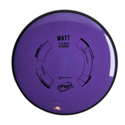Watt | Putt & Approach | Neutron